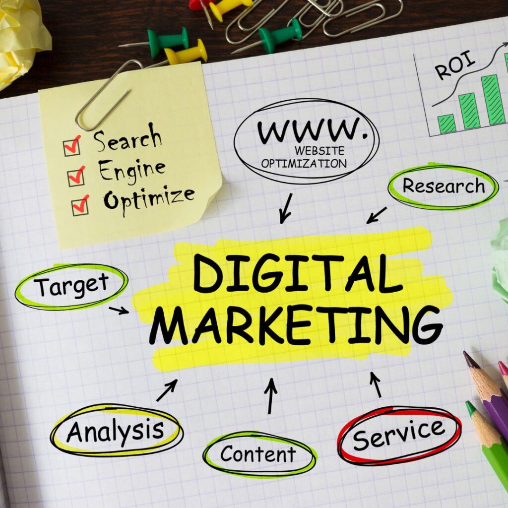 digital marketing service in Dehradun, www.startupamplifier.com